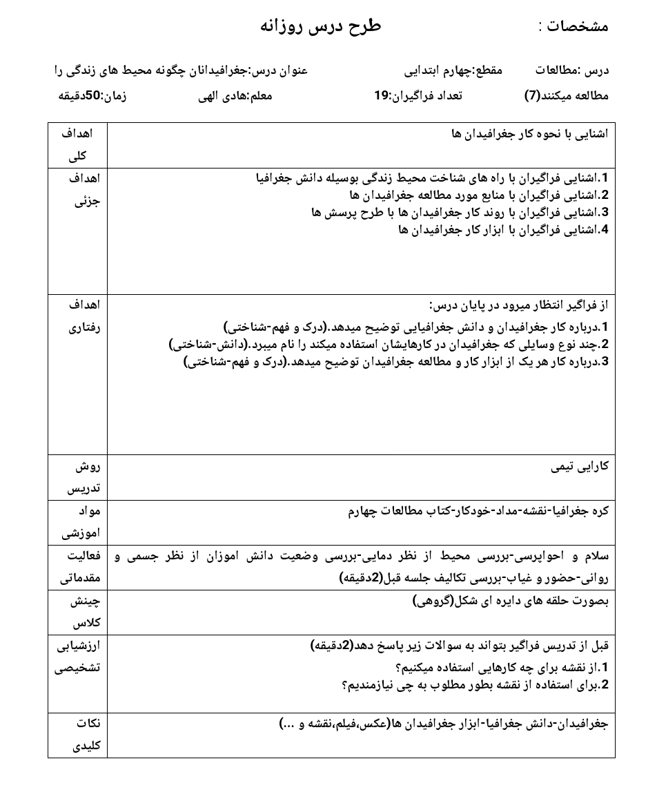 طرح درس روزانه جغرافیدانان چگونه محیط های زندگی را مطالعه می کنند؟