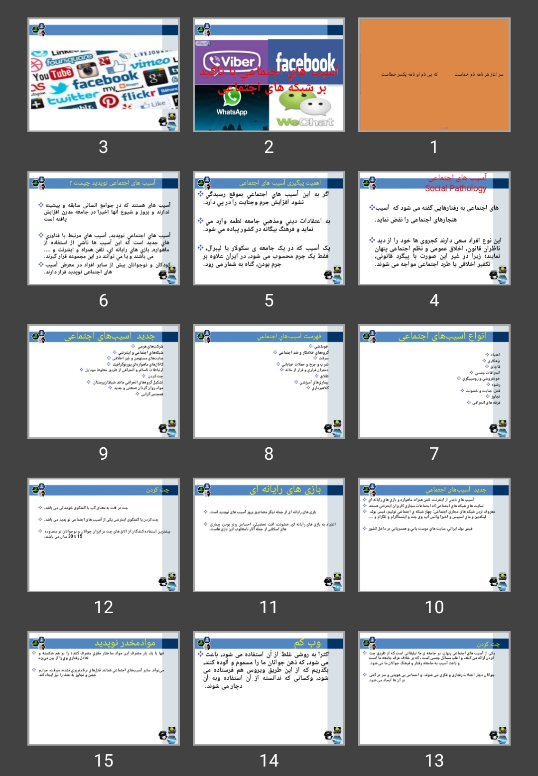 پاورپوینت آسیب های اجتماعی با تاکید بر شبکه های اجتماعی