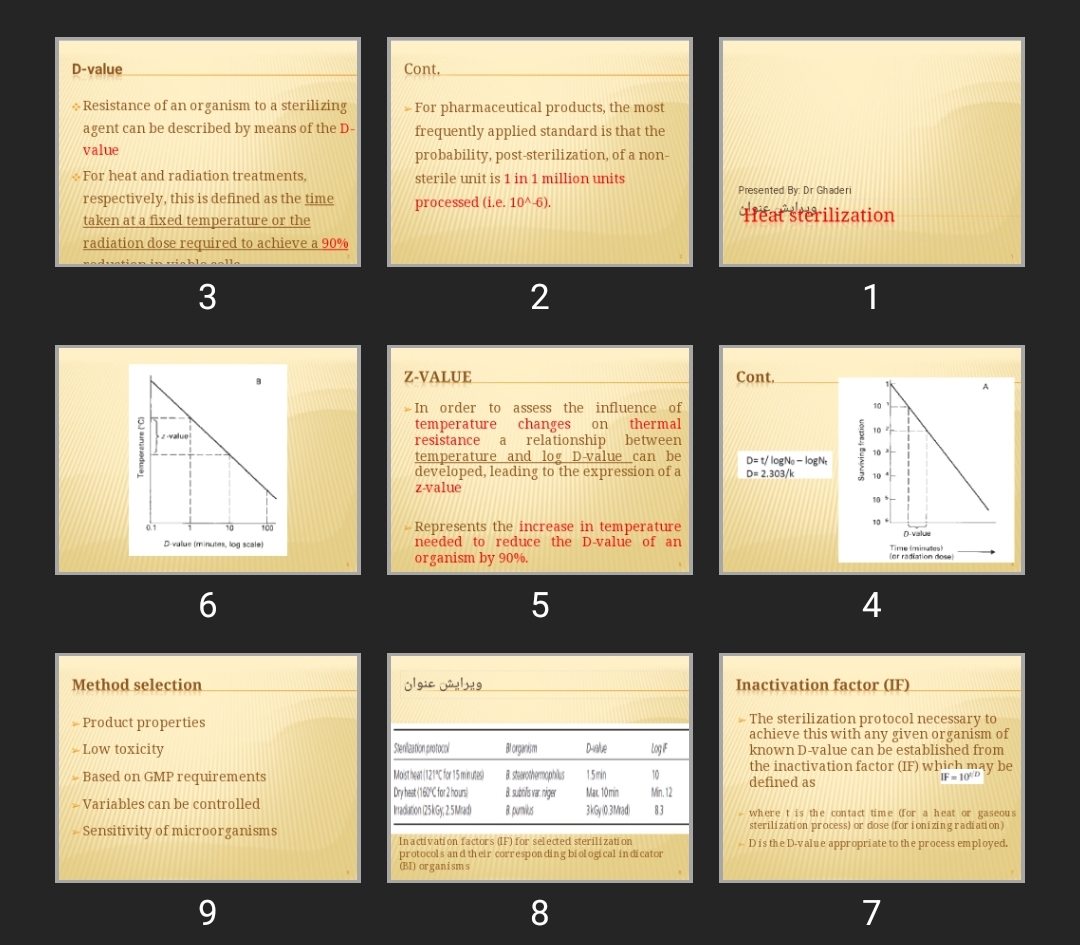 پاورپوینت Heat sterilization