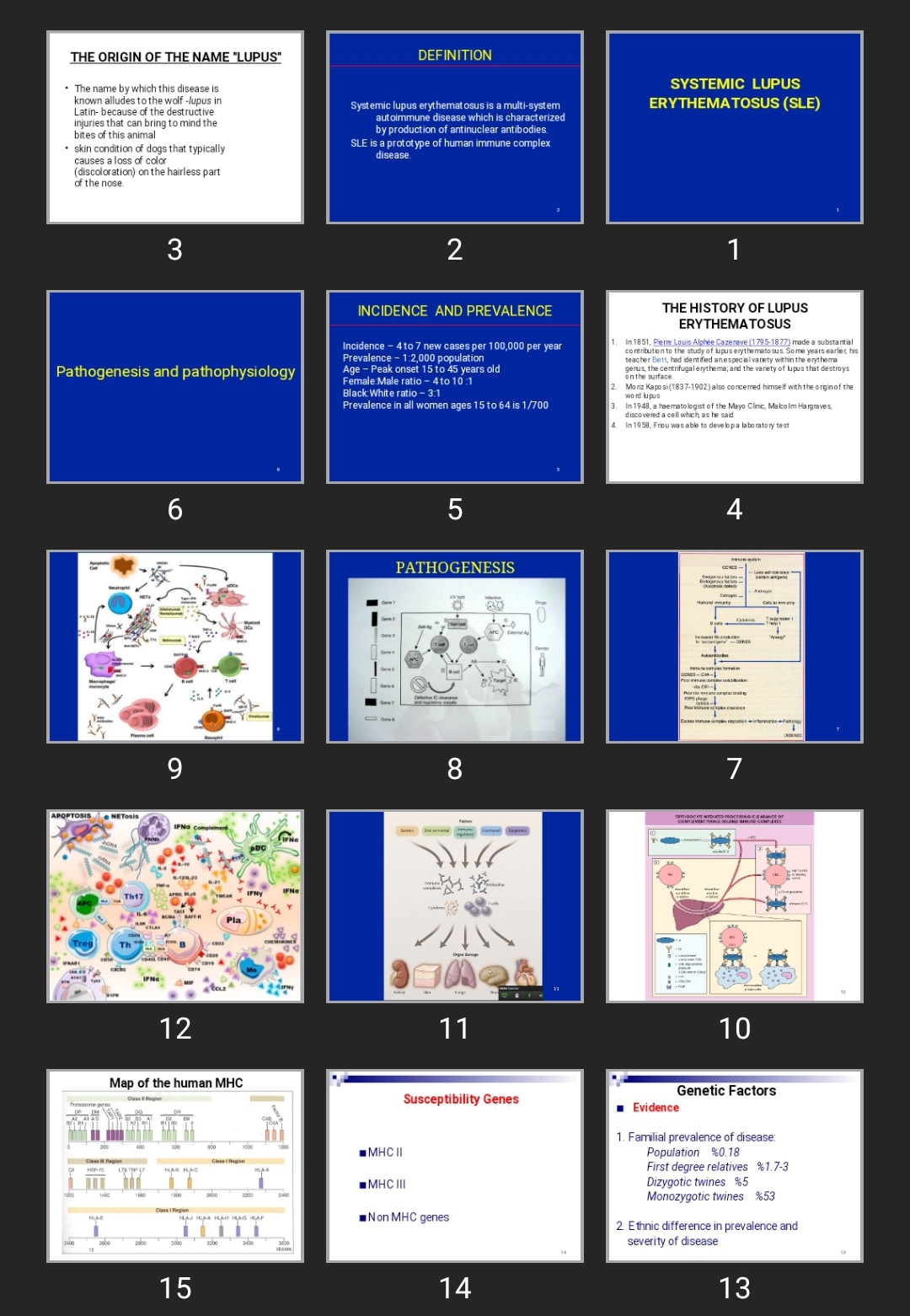 پاورپوینت SYSTEMIC LUPUS ERYTHEMATOSUS (SLE)