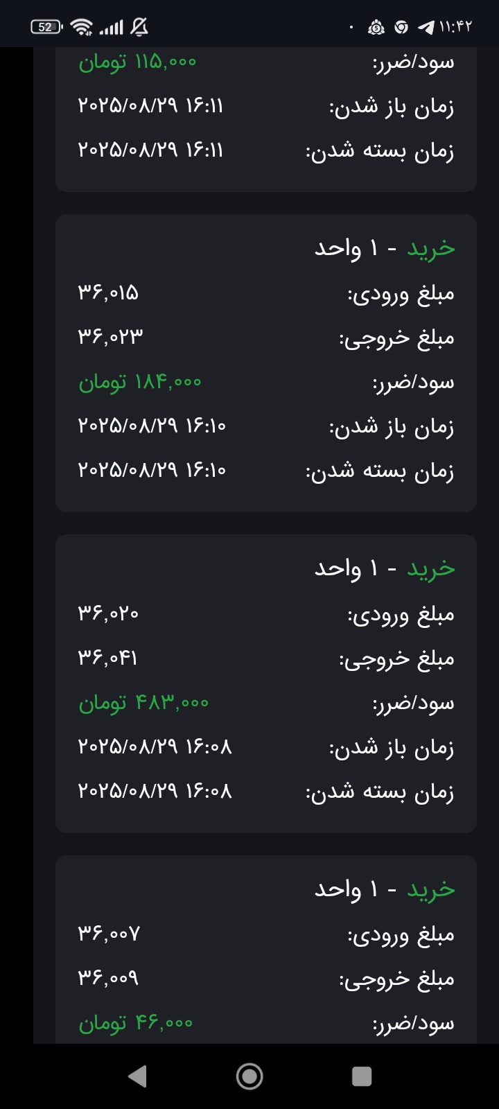ستاپ های معاملاتی با وین ریت بالای 90%