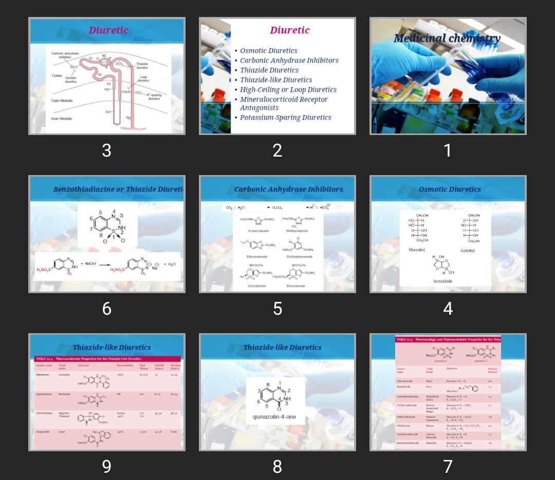 پاورپوینت Medicinal chemistry