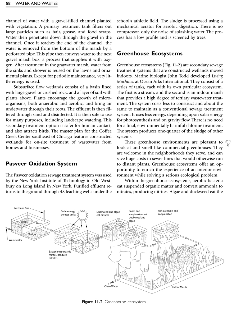 مجله سیستم های ساختمانی برای طراحان داخلی pdf