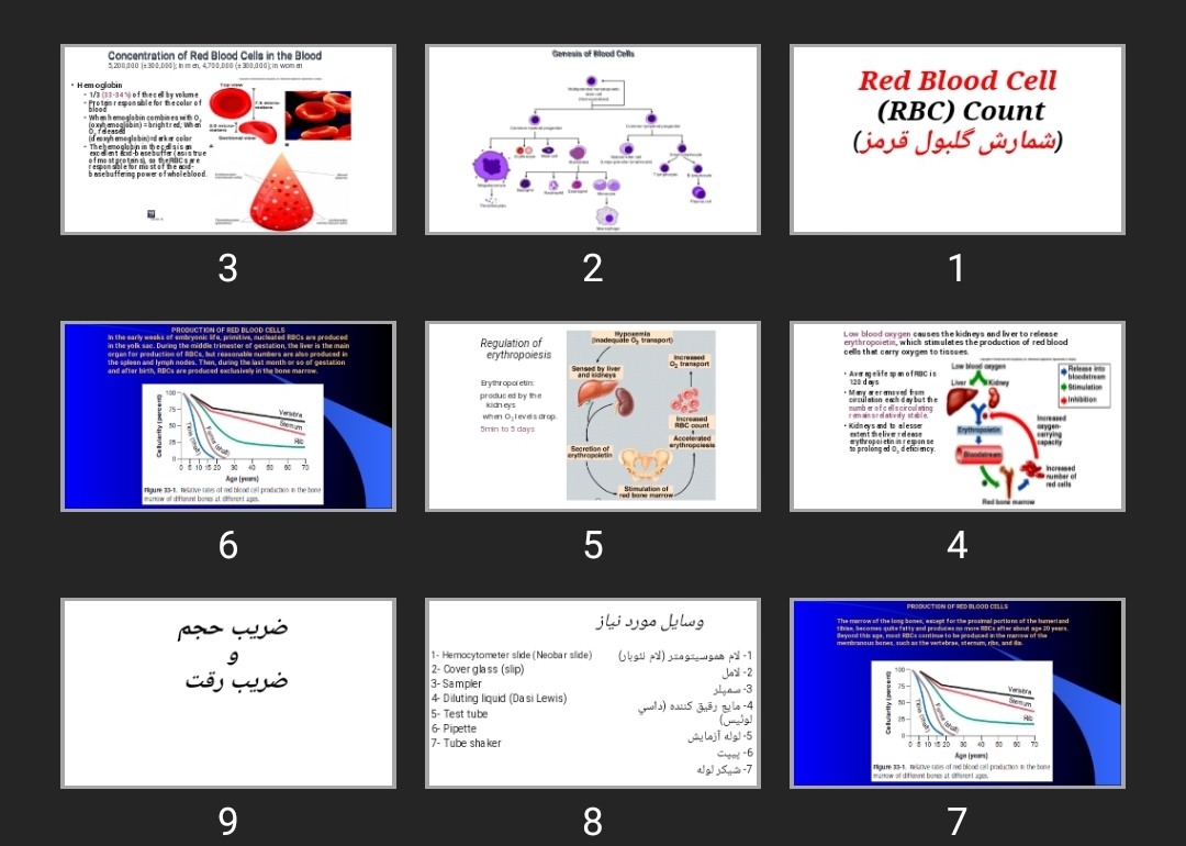 پاورپوینت Red Blood Cell (RBC) Count(شمارش گلبول قرمز)