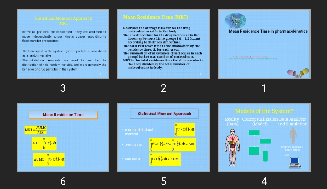 پاورپوینت Mean Residence Time in pharmacokinetics