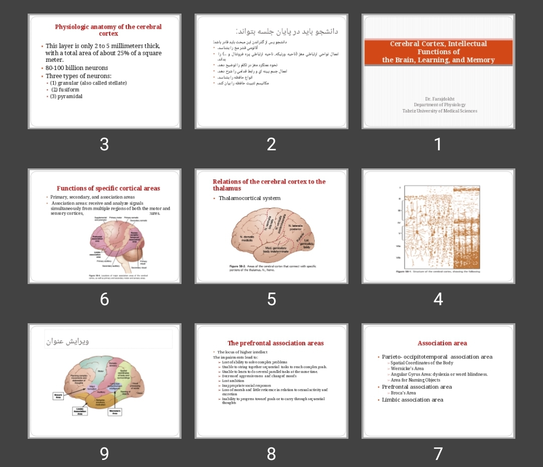 پاورپوینت Cerebral Cortex, Intellectual Functions of the Brain, Learning, and Memory