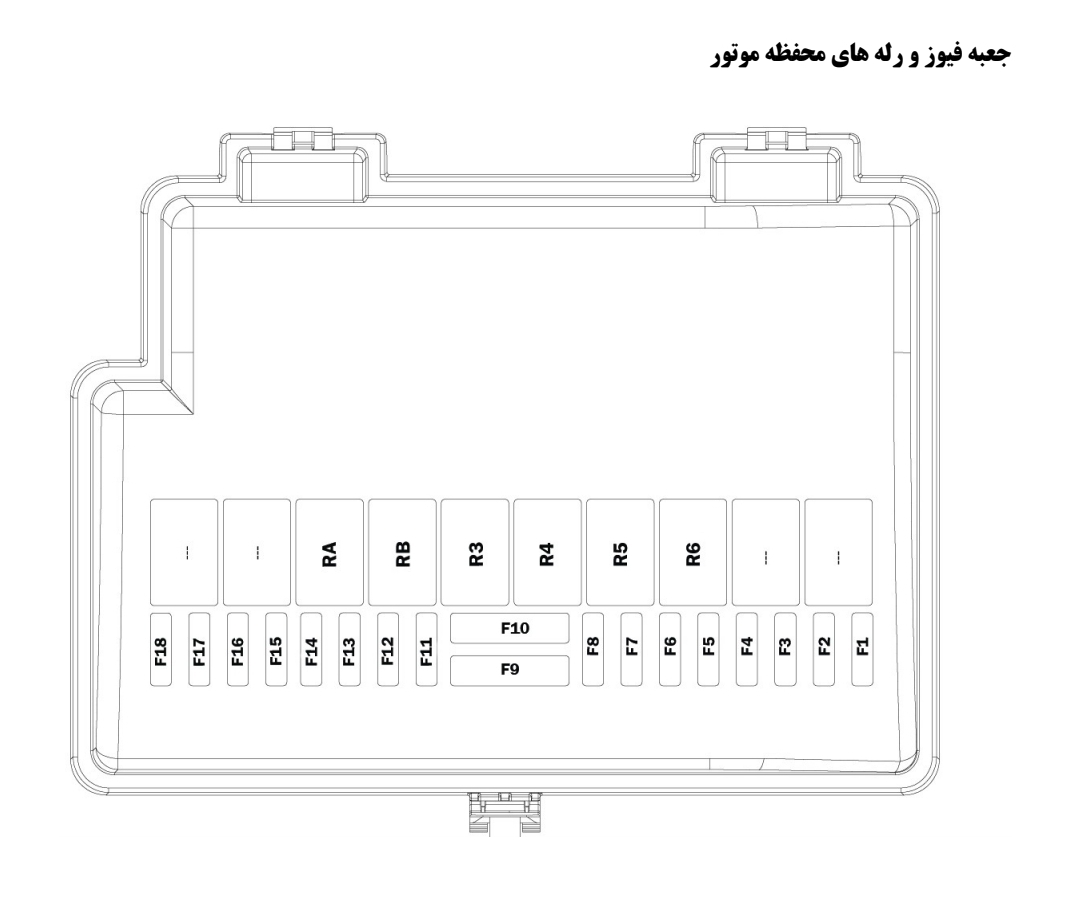 جزوه چيدمان رله ۲۰۷ داخلی