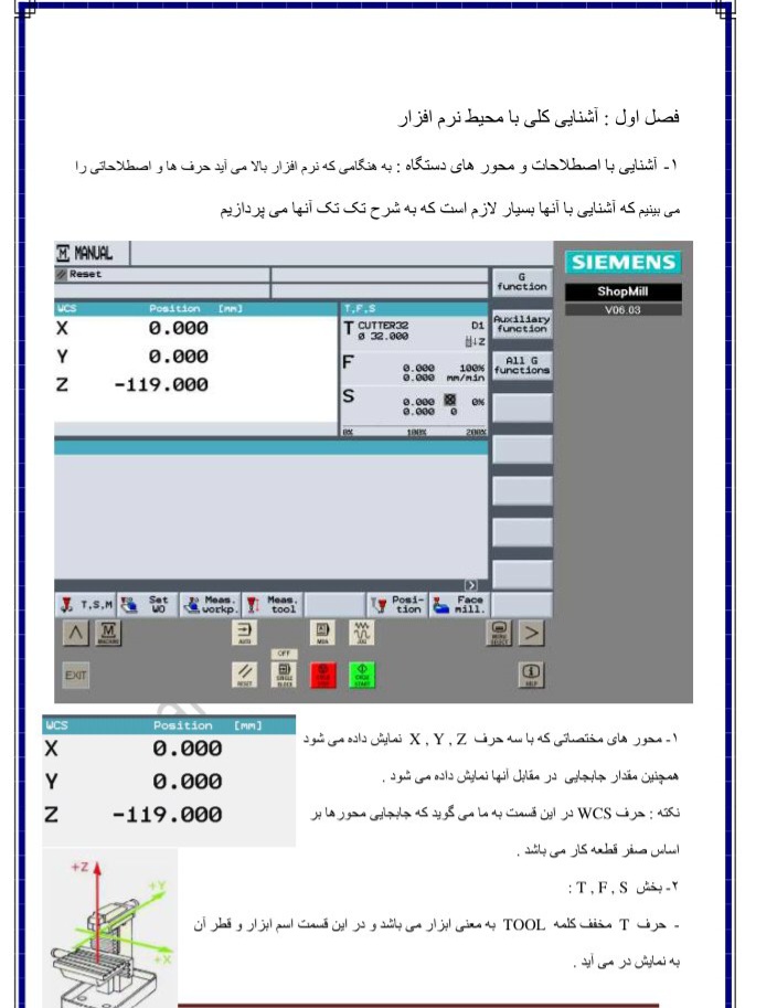 آموزش برنامه شاپ میل shop mill / تراشکاری CNC