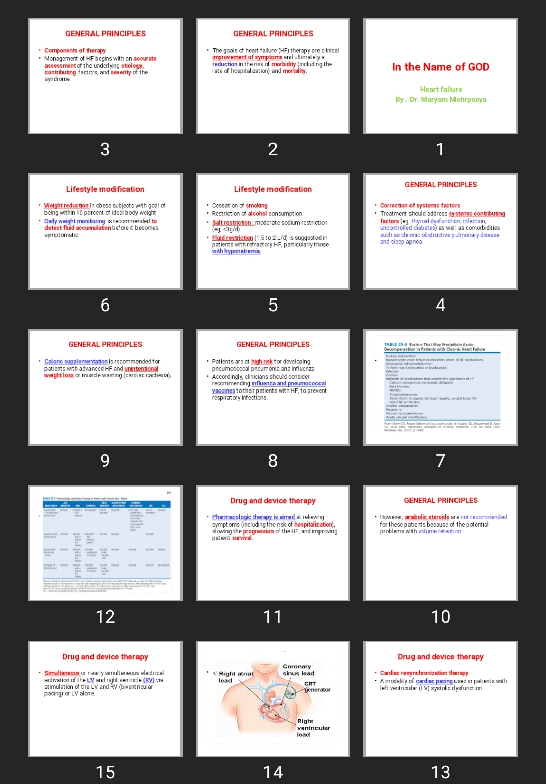 پاورپوینت Heart failure