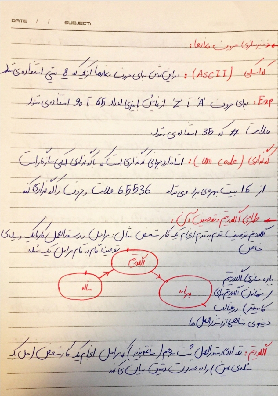 جزوه کامل مبانی کامپیوتر