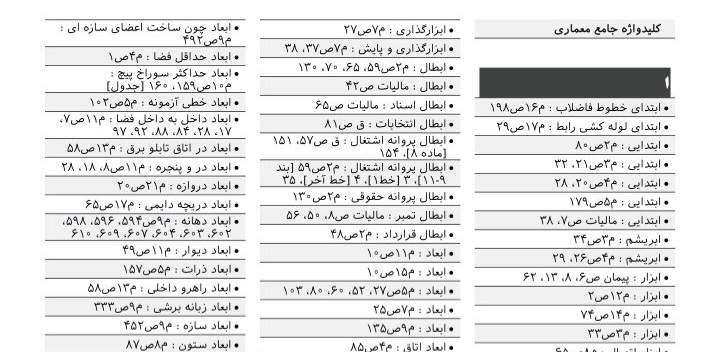 کلید واژه جامع معماری / نظارت و اجرا / آی سیویل