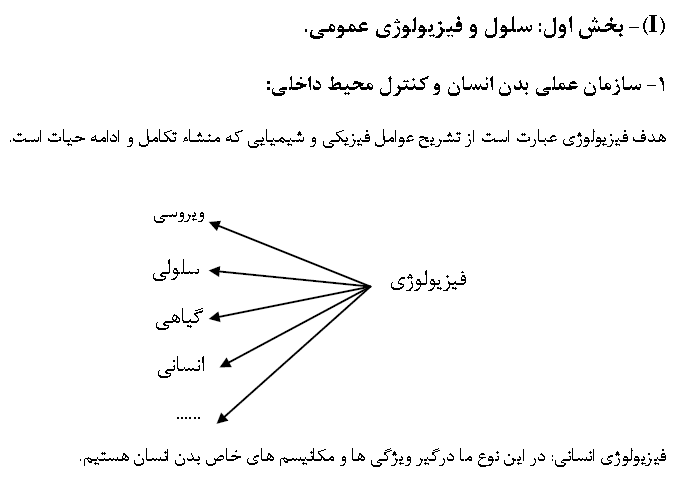 خلاصه فیزیولوژی عمومی (مهندسی پزشکی) PDF