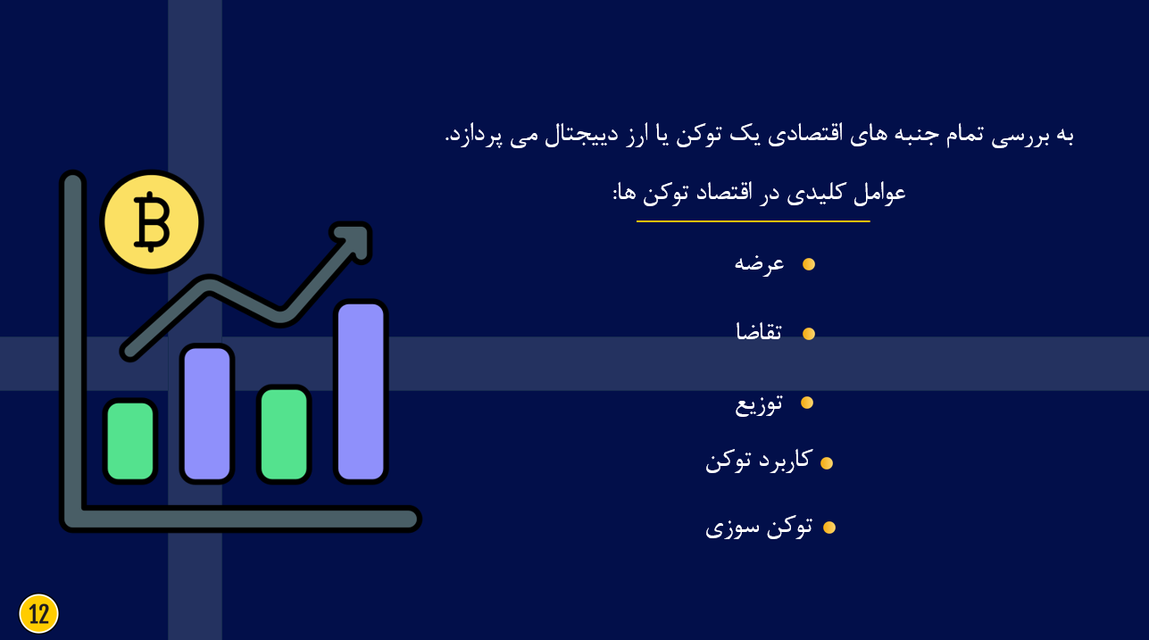 پاورپوینت جامع ارز دیجیتال و بلاکچین
