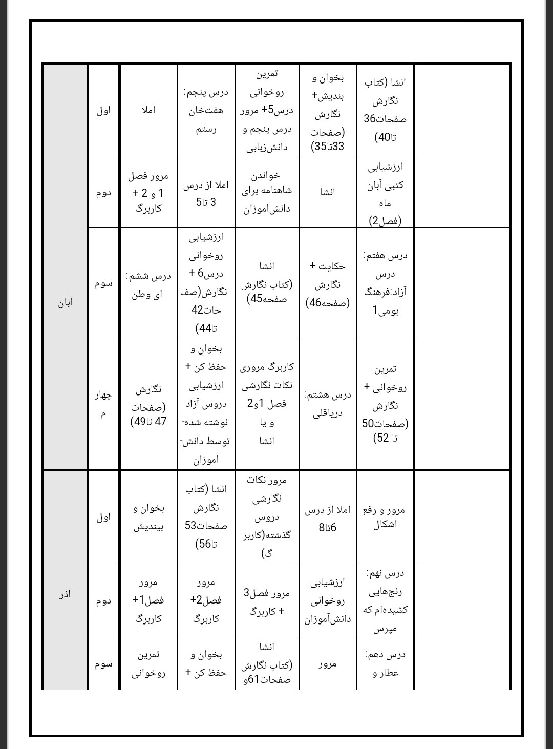 طرح درس سالانه فارسی ششم دبستان