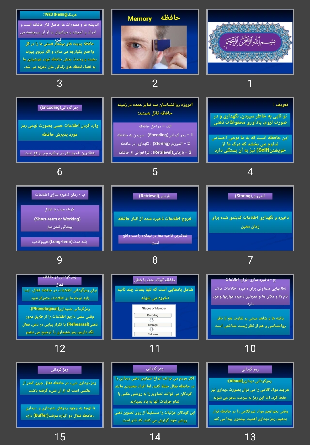 پاورپوینت حافظه Memory