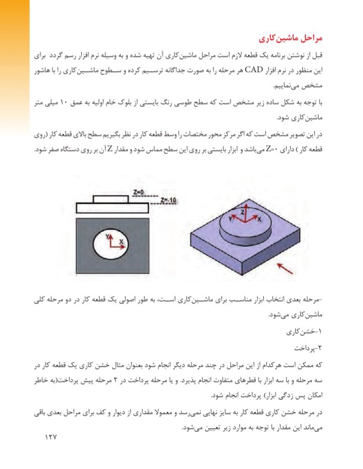 نقاط مرجع در ماشین های CNC و مراحل ماشین کاری