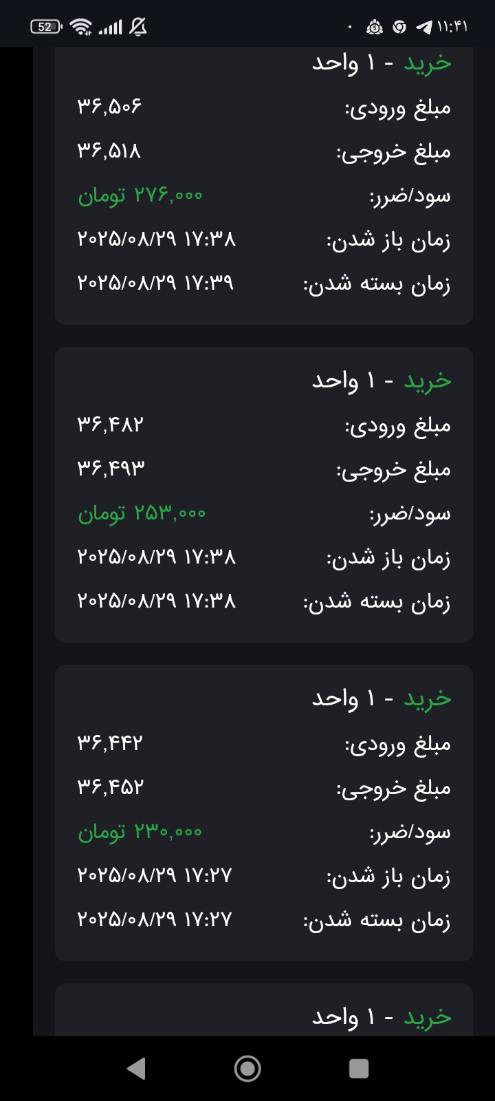 ستاپ های معاملاتی با وین ریت بالای 90%