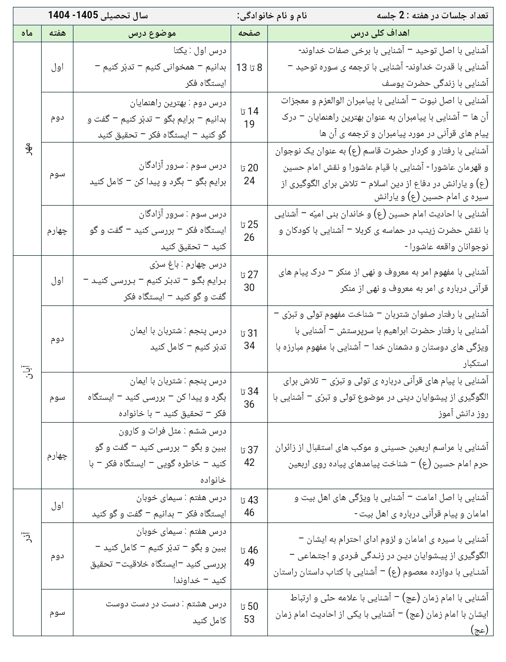 طرح درس سالانه تمام دروس پایه ششم دبستان سال تحصیلی ۱۴۰۴ _ ۱۴۰۵