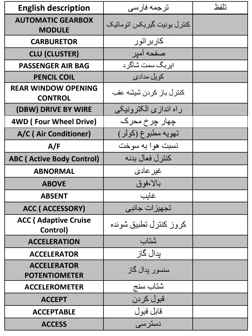 جزوه زبان تخصصی خودرو