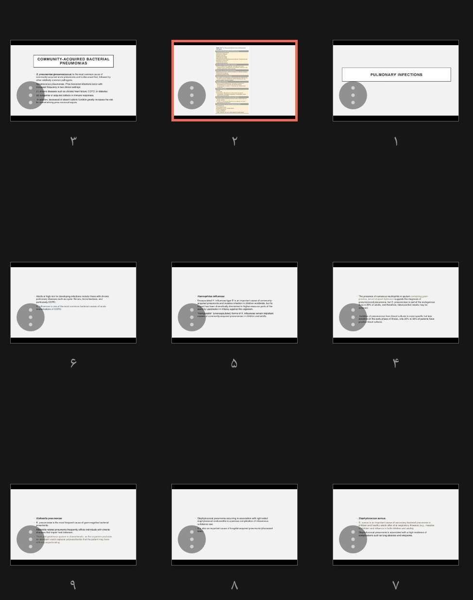 جزوه pulmonary Infections