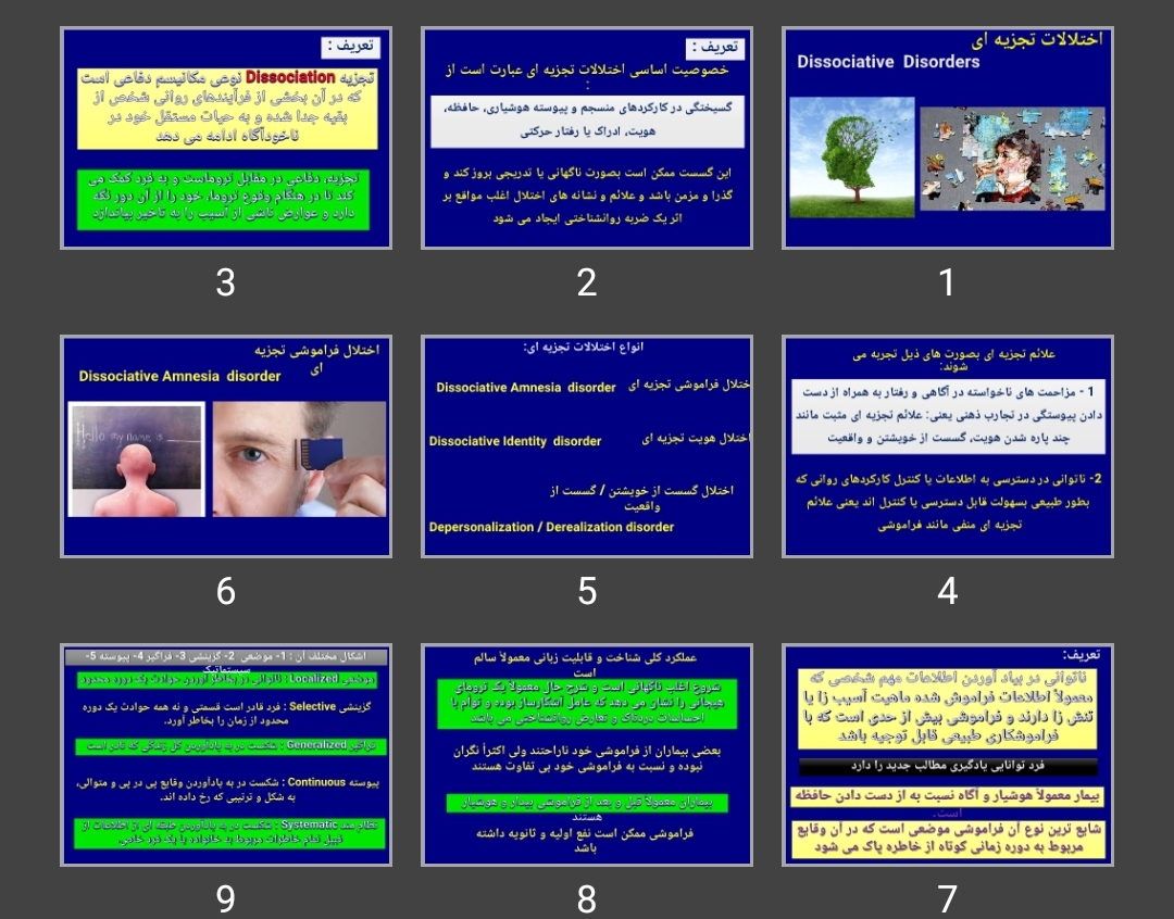پاورپوینت اختلالات تجزیه ای