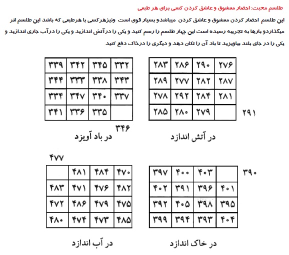 کتاب هزار طلسم pdf (نسخه کامل)