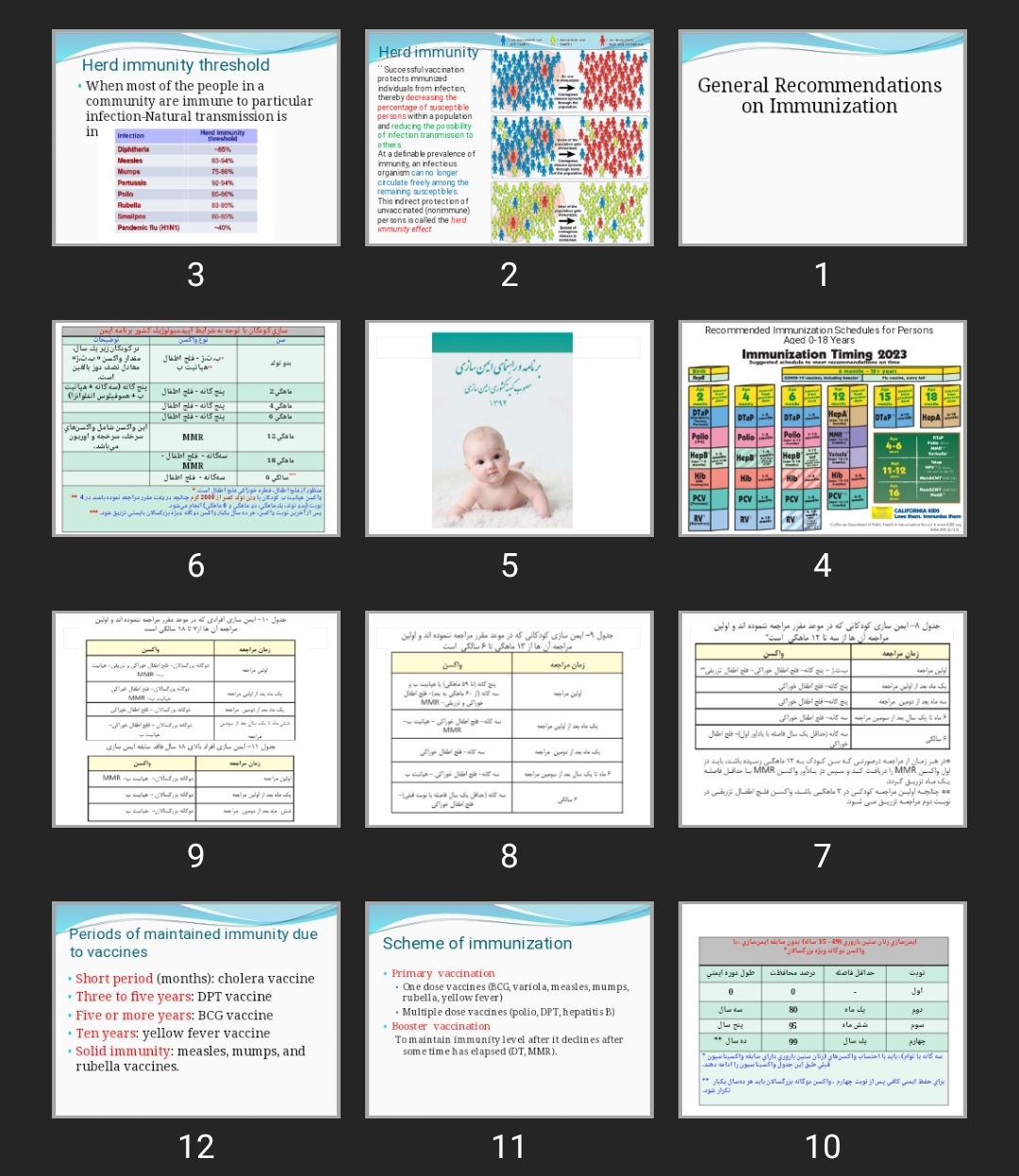 پاورپوینت General Recommendations on Immunization