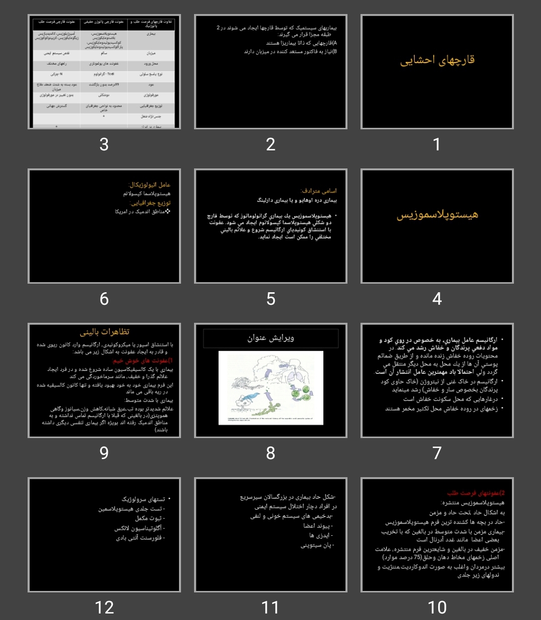 پاورپوینت قارچ های احشایی