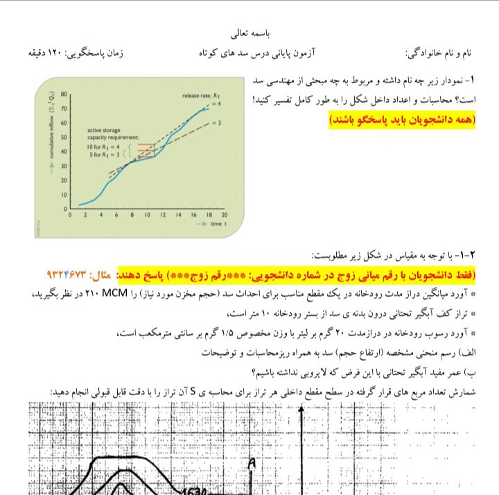 آزمون پایان ترم سد های کوتاه