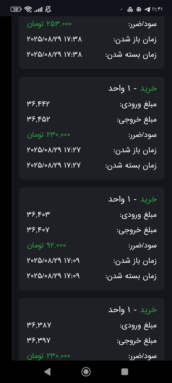 ستاپ های معاملاتی با وین ریت بالای 90%