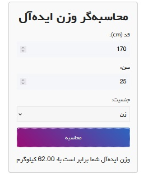 افزون محاسبه وزن ایده آل برای سایت وردپرس