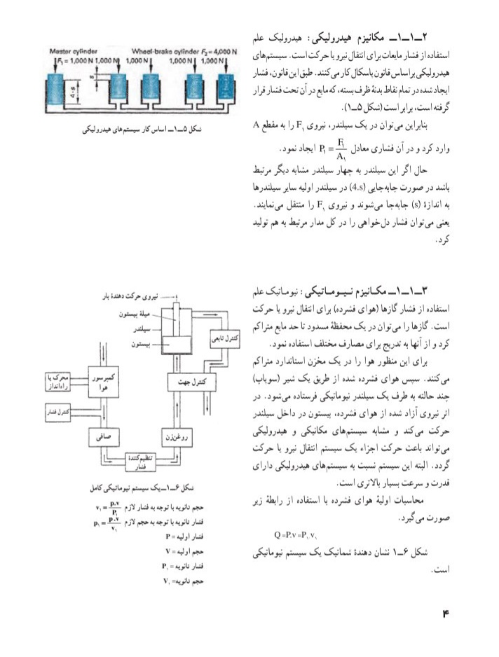 سیستم هدایت و کنترل خودرو / نسخه کامل ۲۰۰ صفحه