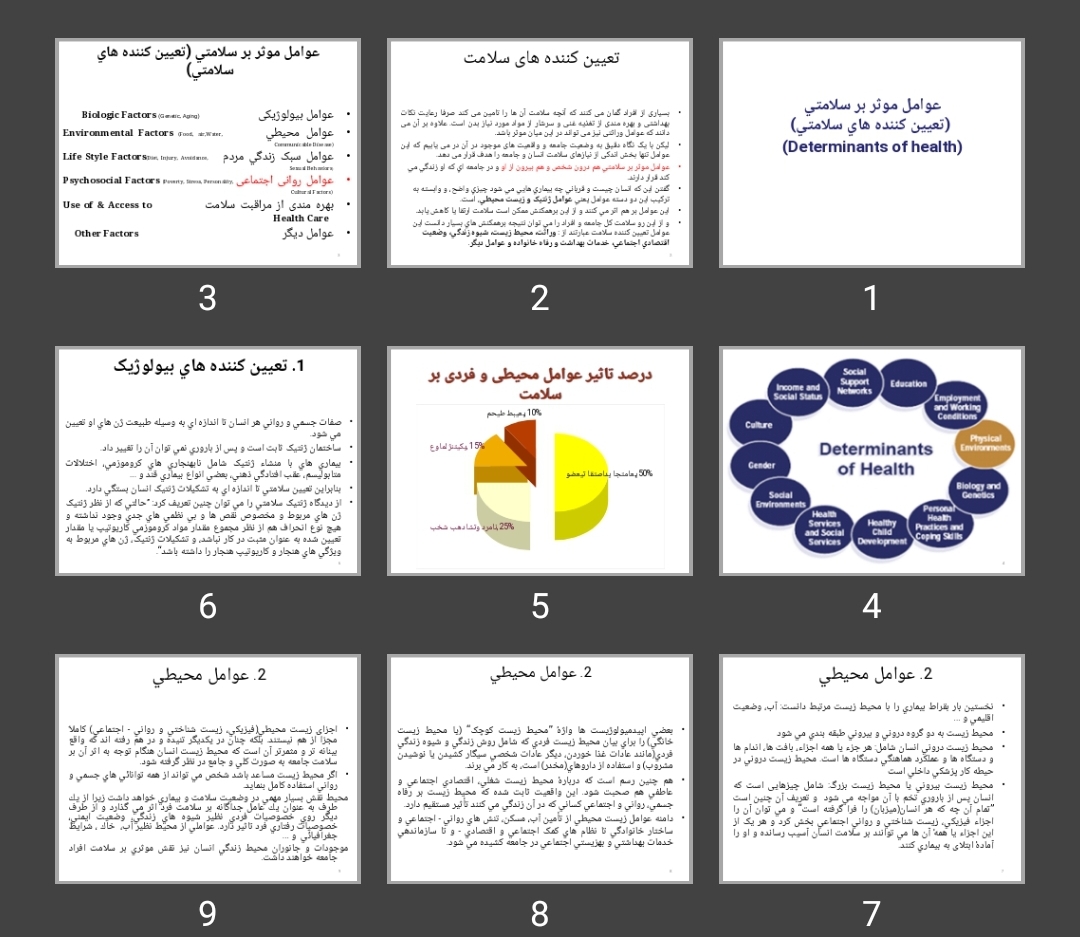 پاورپوینت عوامل موثر بر سلامتی (تعيين كننده های سلامتی) (Determinants of health)