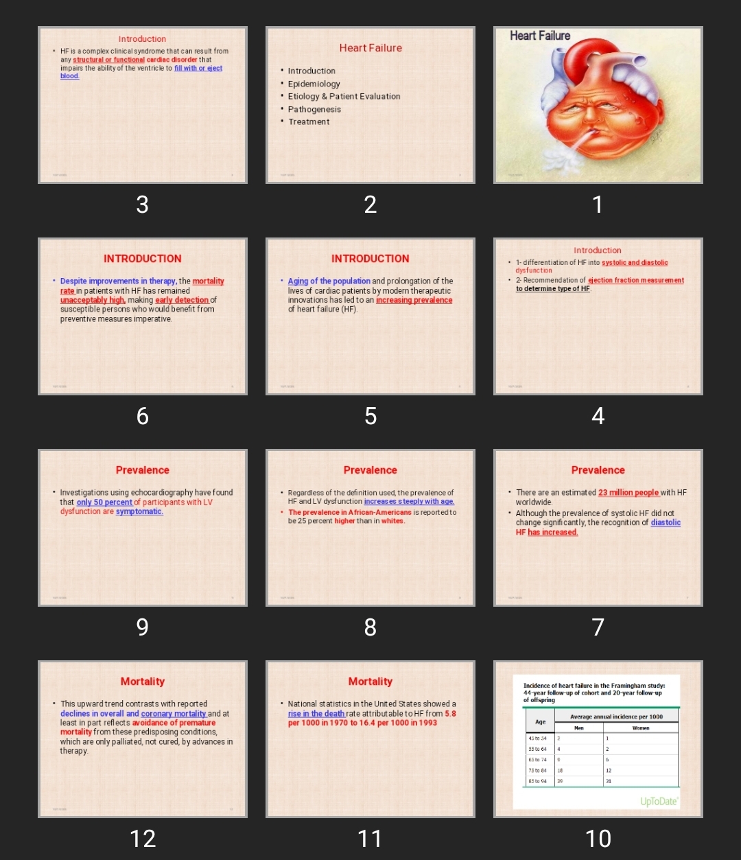 پاورپوینت Heart failure