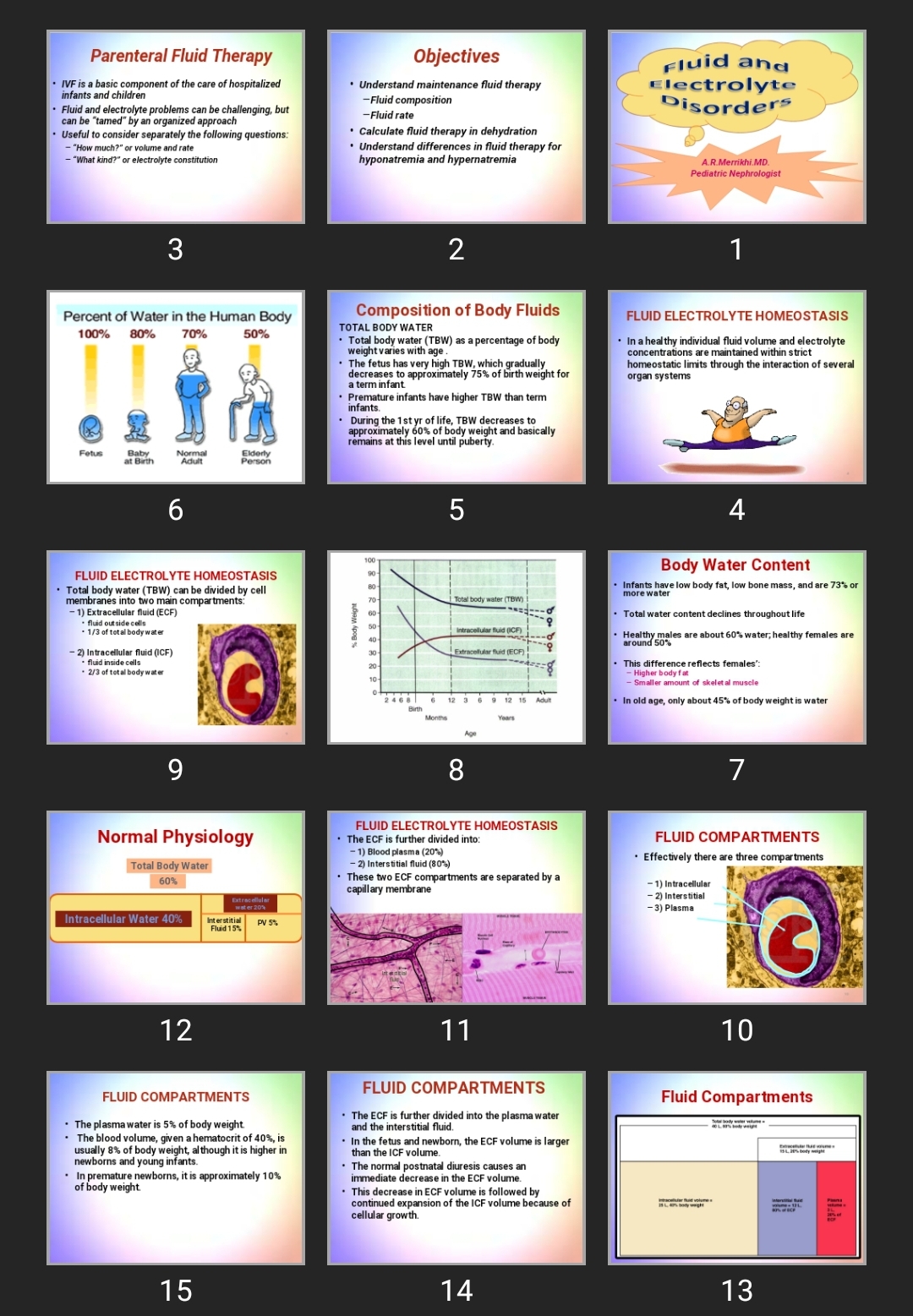 پاورپوینت fluid and electrolyte disorders