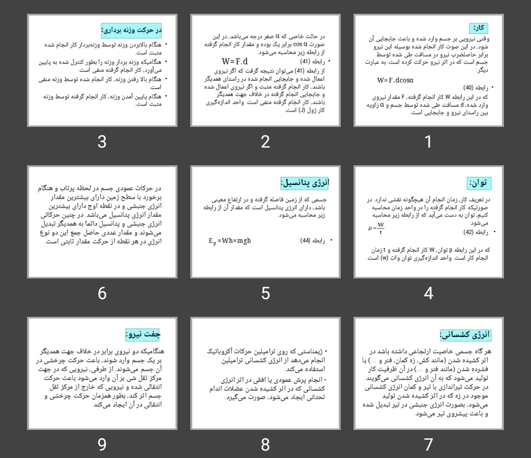 پاورپوینت اهرم ها