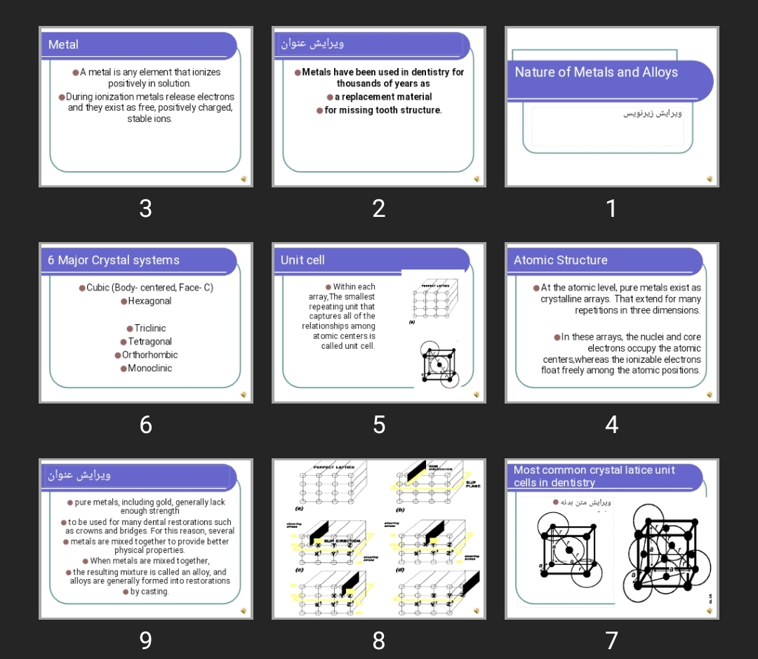 پاورپوینت Nature of Metals and Alloys
