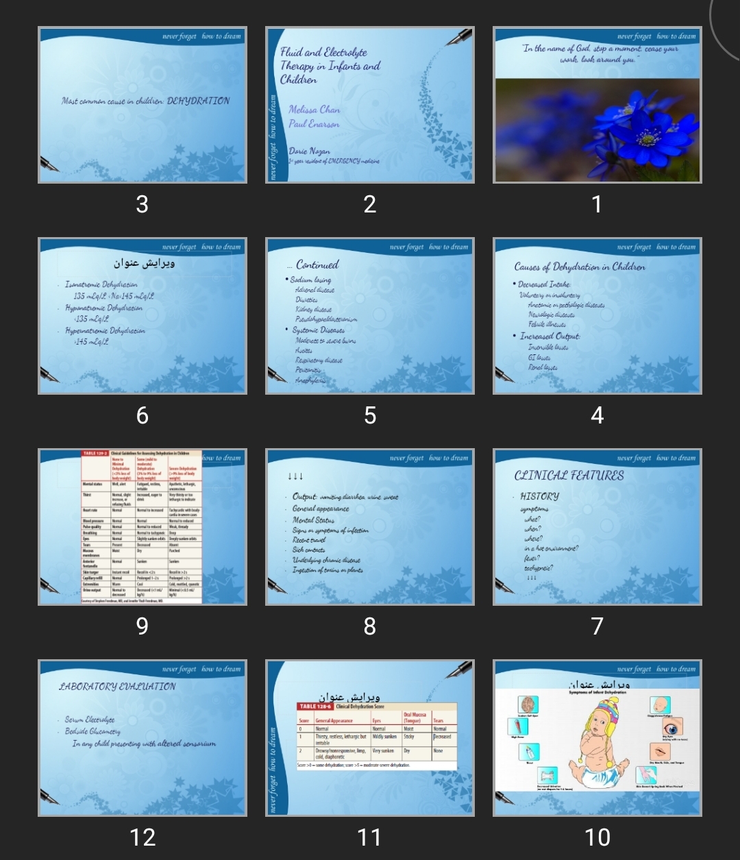 پاورپوینت اختلالات آب و الکترولیت در کودکان Fluid and Electrolyte Therapy in Infants and Children