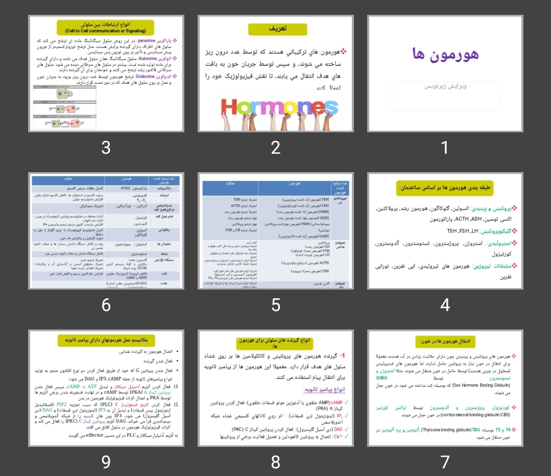پاورپوینت هورمون ها