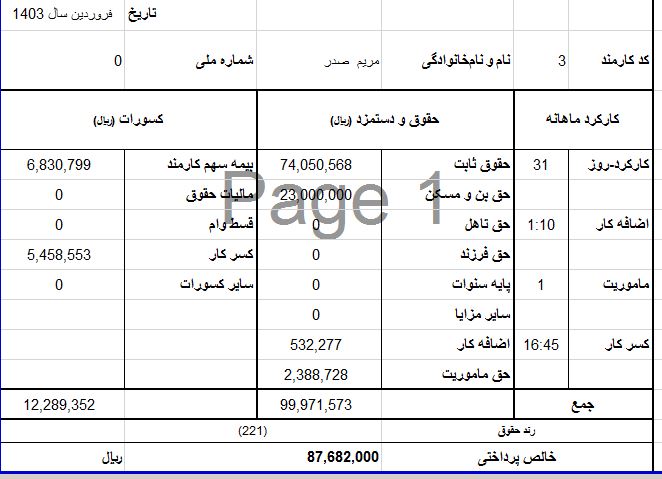 مجموعه اکسل حقوق و دستمزد سال 1403 مناسب برای شرکت ها و موسسات خصوصی و حسابداران و ...