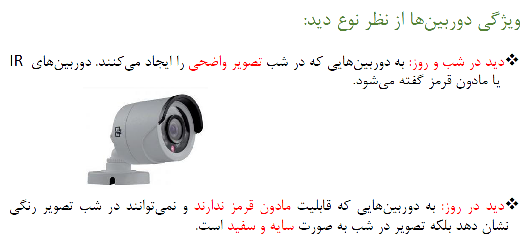 محتوای آموزشی نصب دوربین مداربسته (CCTV)