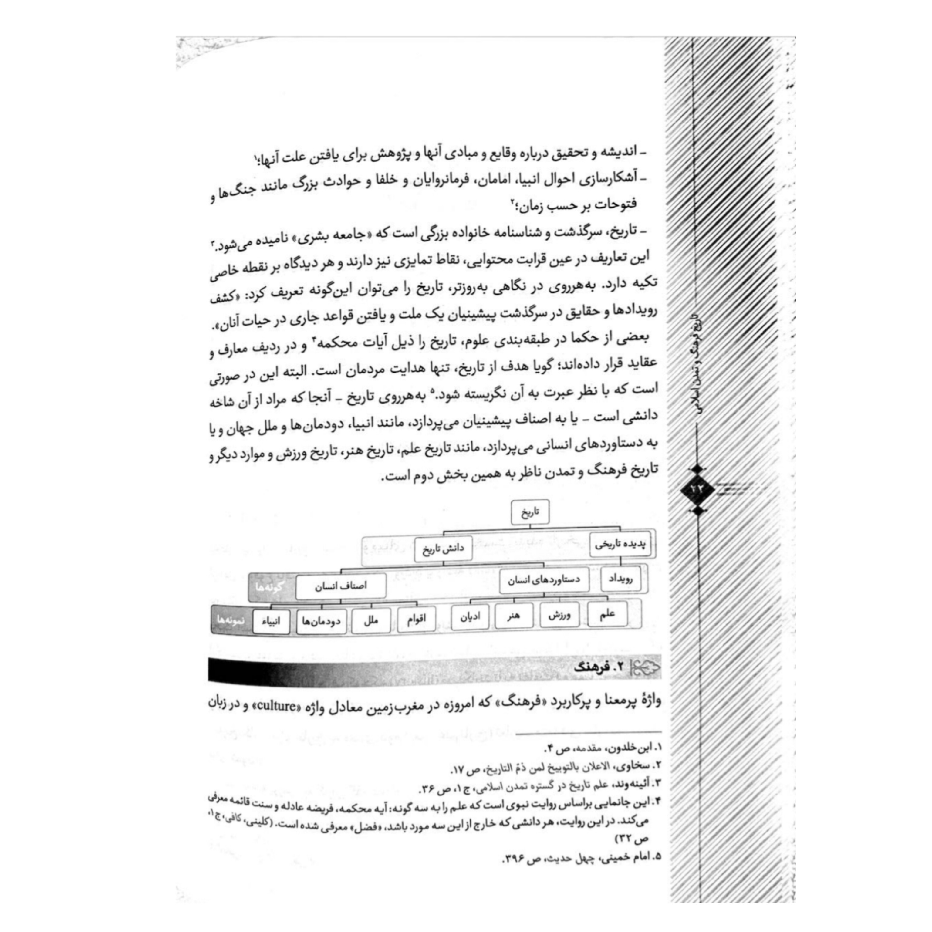 کتاب تاریخ فرهنگ و تمدن اسلامی/ دکتر محمدمصطفی اسعدی