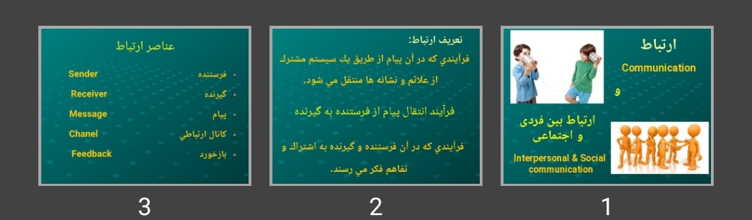 پاورپوینت ارتباط بین فردی و اجتماعی