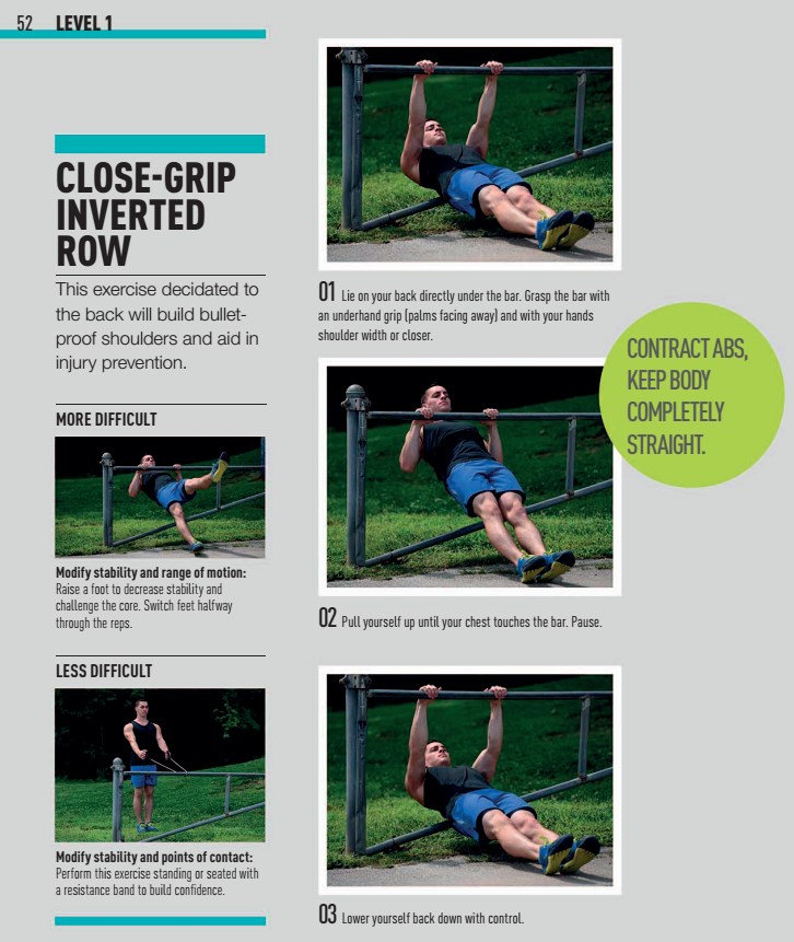 تمرینات ورزشی مبتنی بر وزن برای آقایان (زبان انگلیسی)