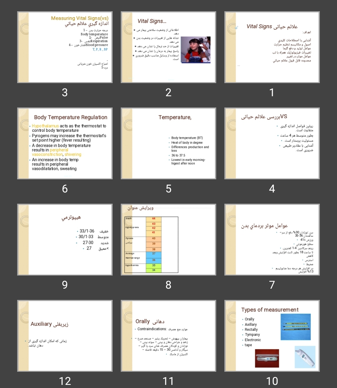 پاورپوینت علائم حیاتی