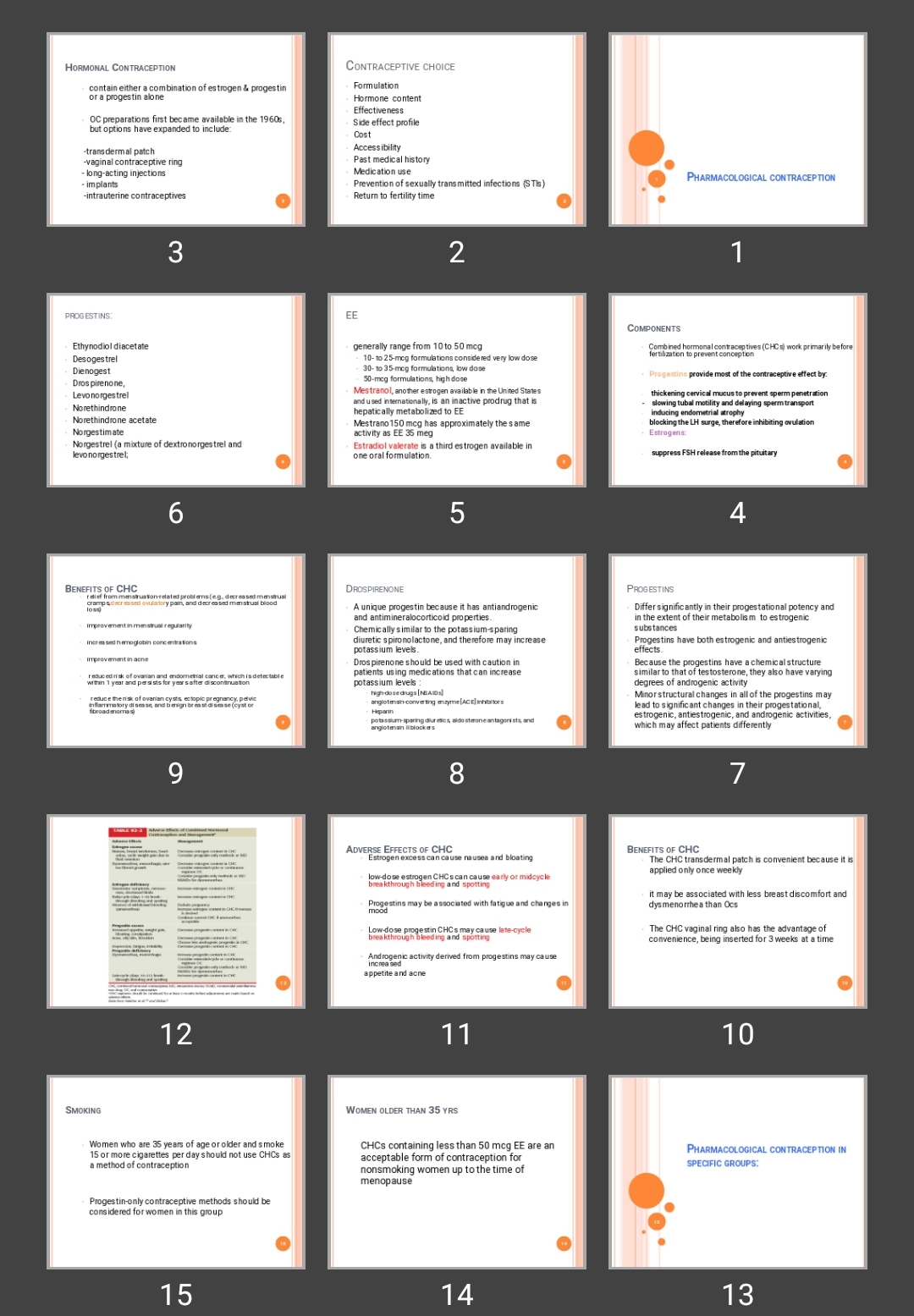 پاورپوینت Pharmacological contraception