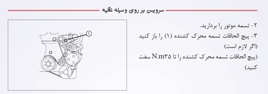 موتورهای x33 تیگو