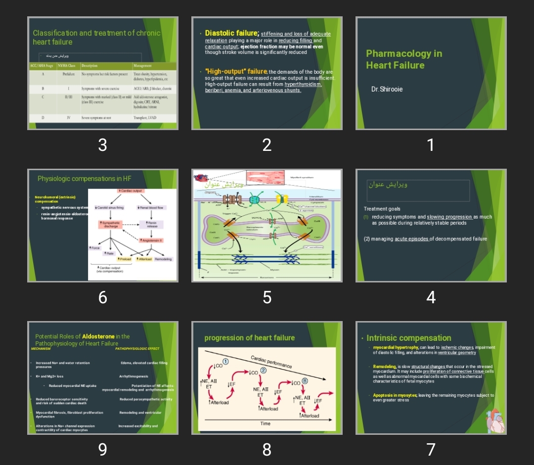 پاورپوینت Pharmacology in Heart Failure