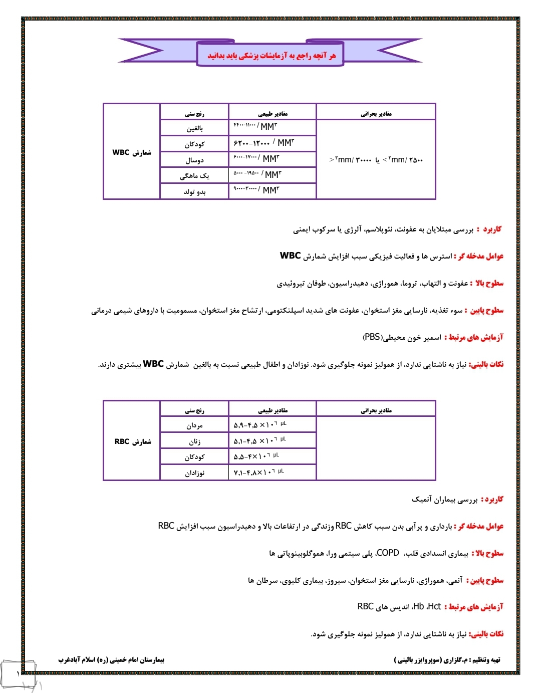 نکات طلایی در تفسیر آزمایشات