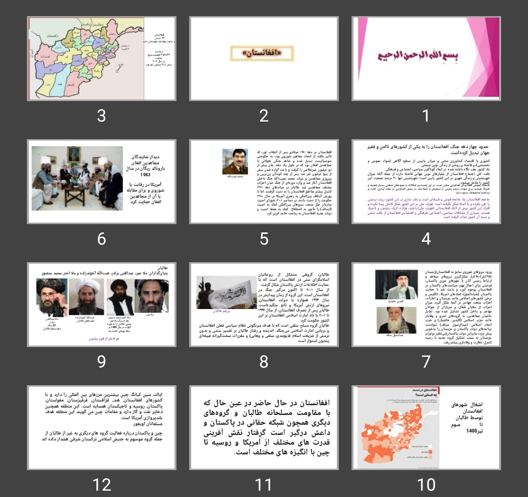 پاورپوینت افغانستان